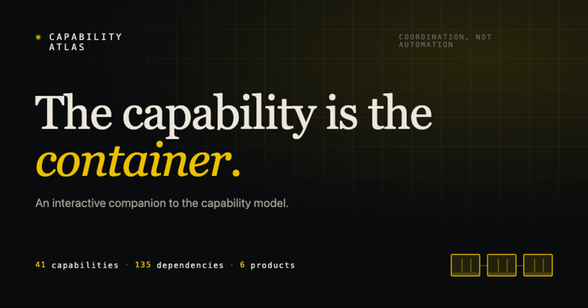 Interactive capability atlas — a force-directed map of capabilities and their dependencies